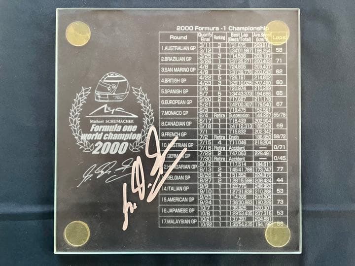 直筆サイン入り シリアルナンバー入り M.シューマッハ 2000年 レース戦績