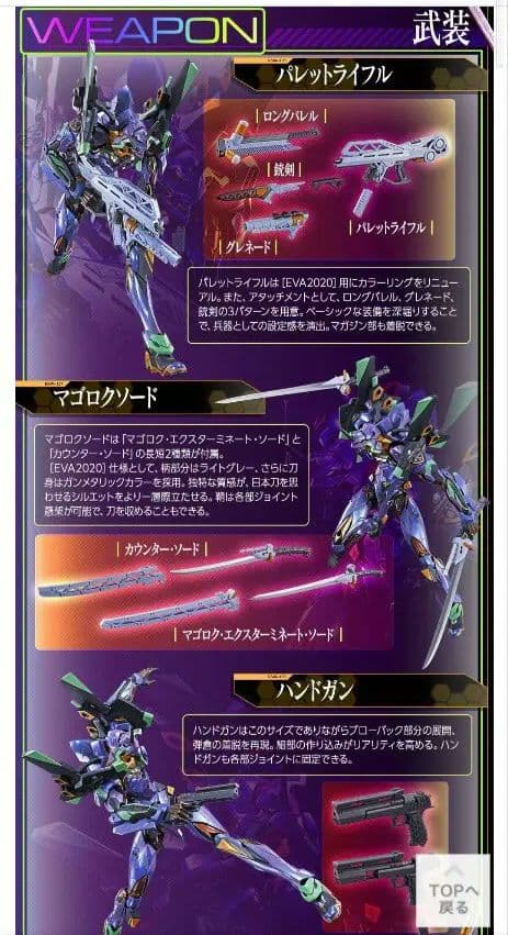 【完全未開封】エヴァンゲリオン　メタルビルド　初号機＆弐号機