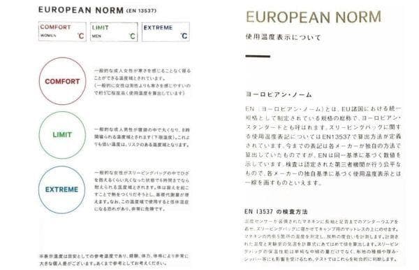 日本製 NANGA ナンガ UDDBAG 450DX レギュラー RED 正規品