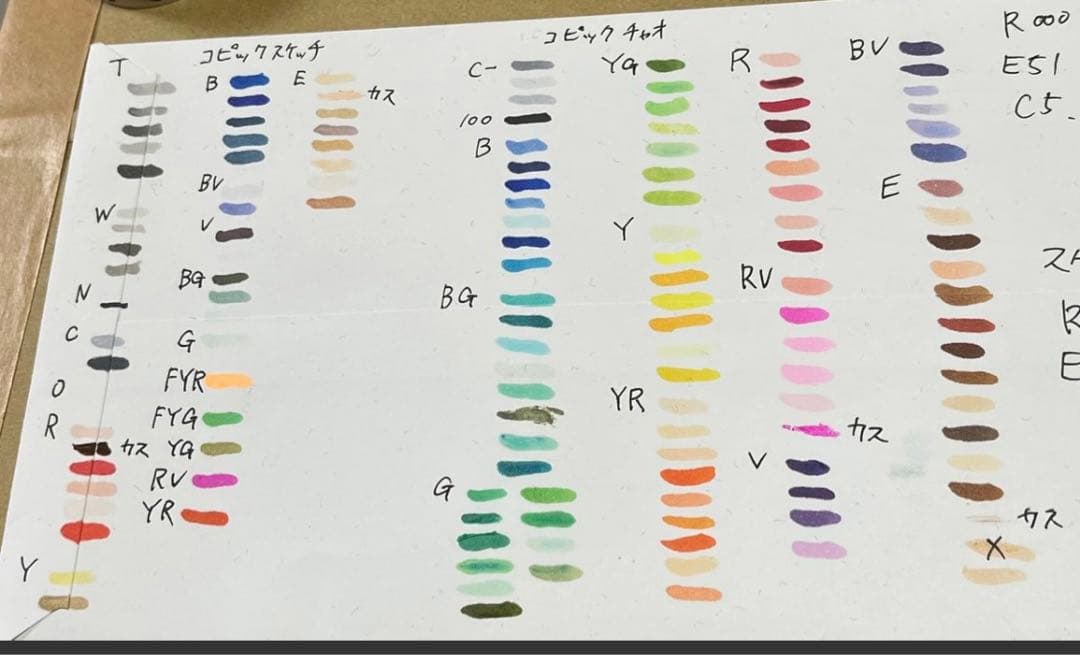 150本 コピック コピックスケッチ COPIC ネオピコ バリオスインク