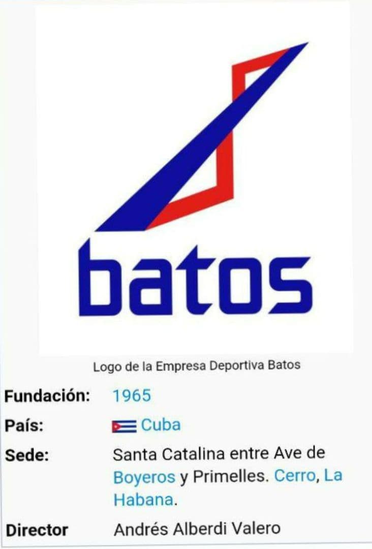 batos キューバ代表ユニフォーム