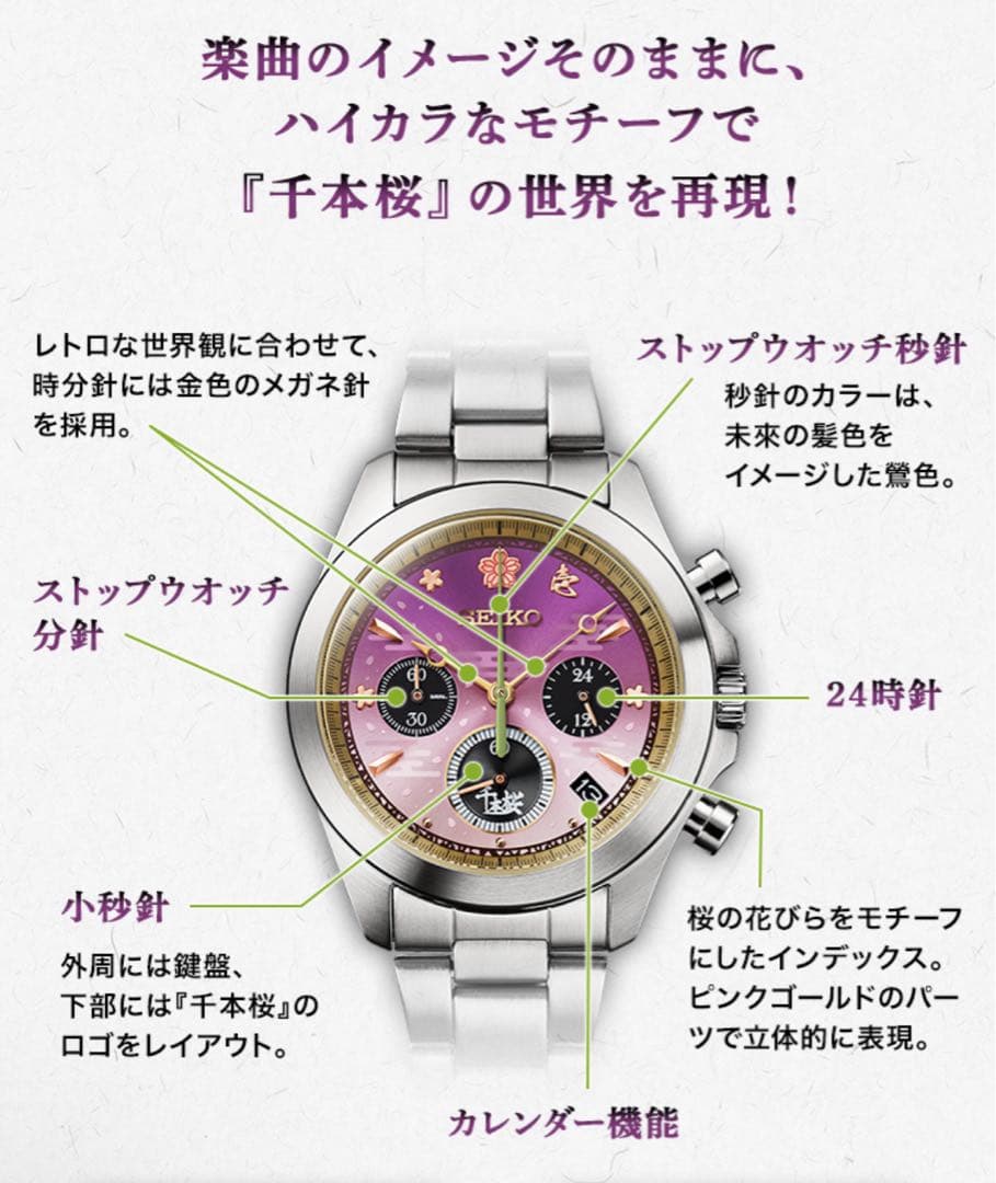 SEIKO 初音ミク 千本桜 セイコー コラボ腕時計 ~オルゴールボックス付き~