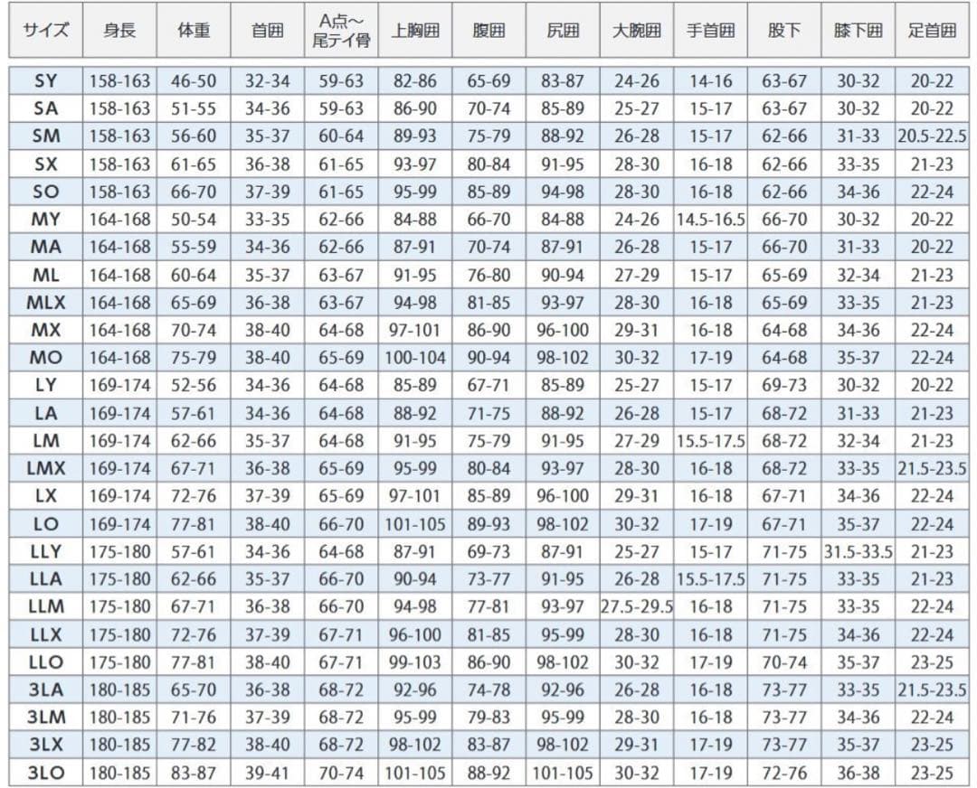 TUSA ツサ メンズ 2ピース ウェットスーツ 5ｍｍ サイズ:LLX