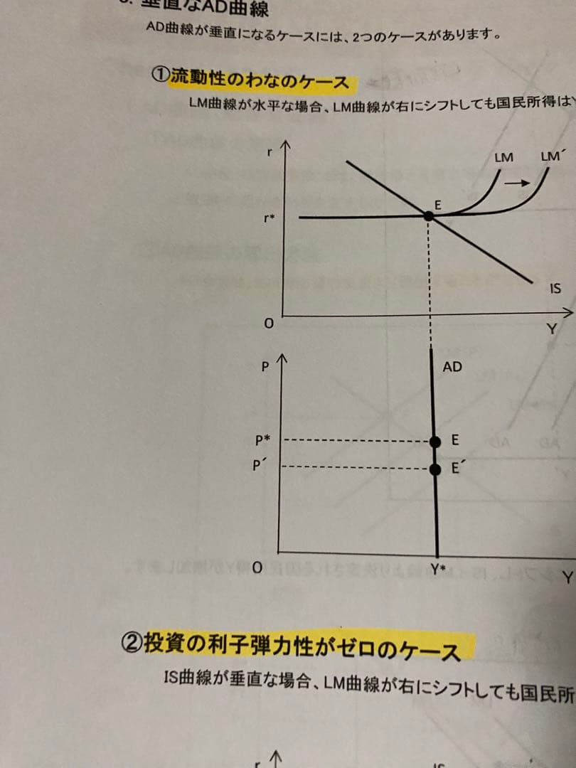 診断士ゼミナール　2023中小企業診断士テキスト・過去問セット 動画ID付き