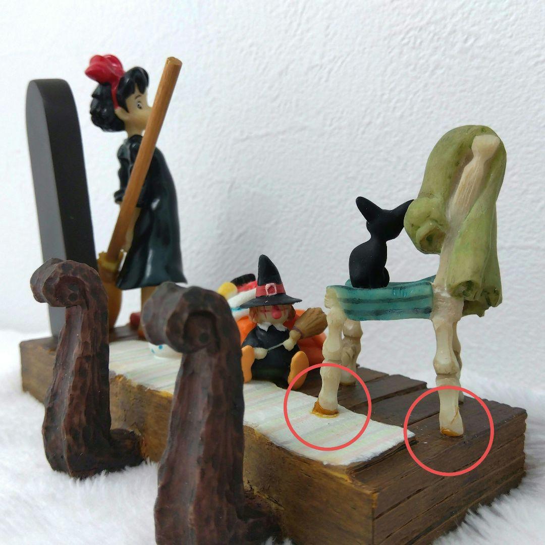 魔女の宅急便 2005年 カレンダー 出発の日