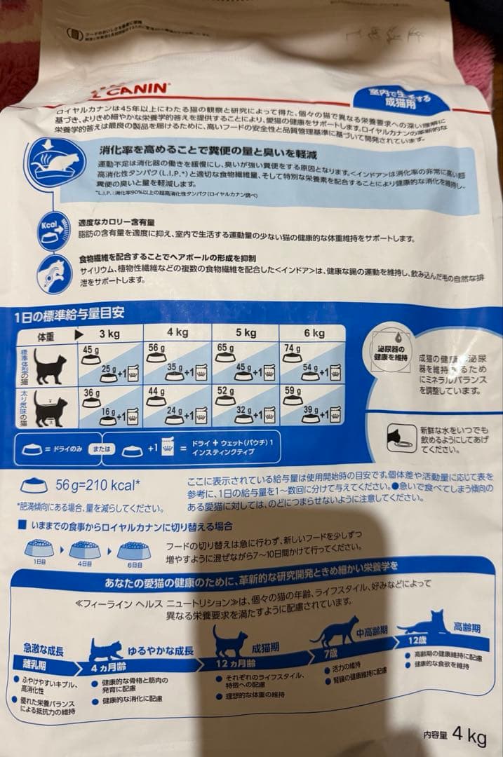 ロイヤルカナン インドア　４㎏×２　計８㎏