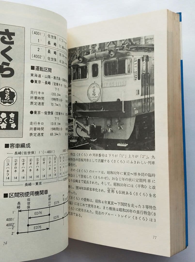 ブルートレイン大カタログ