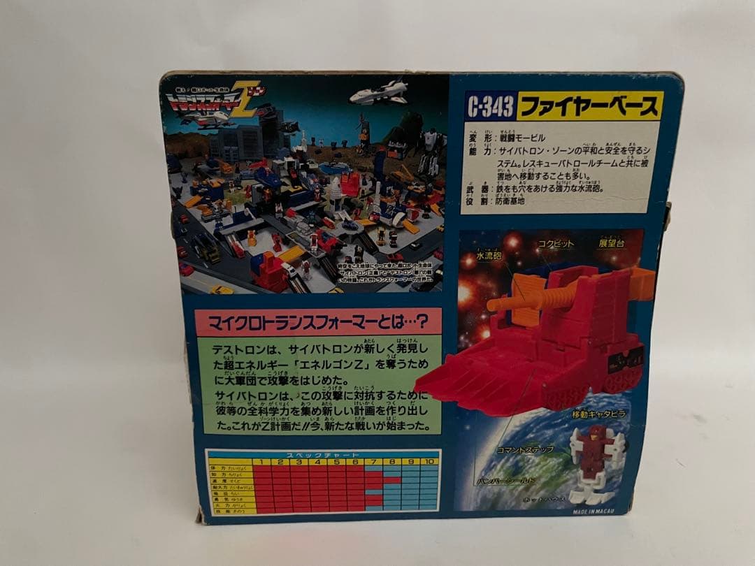 当時物 タカラ C-334トランスフォーマーG1 TAKARA