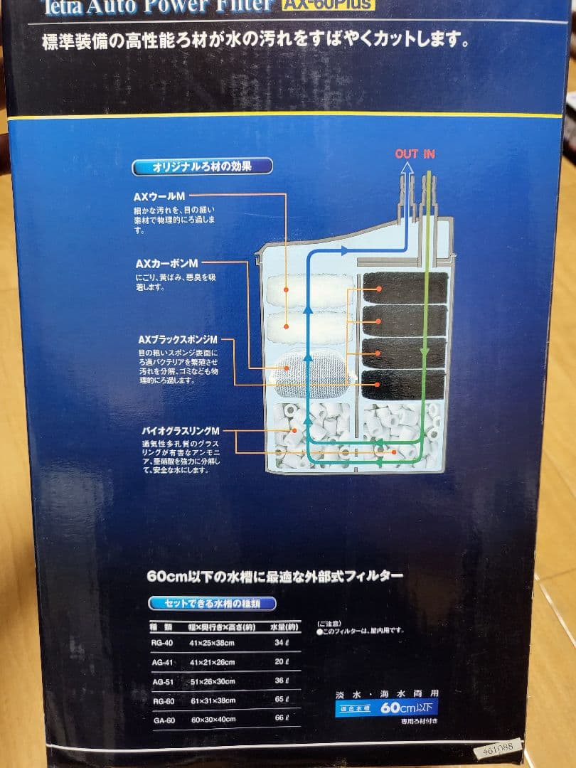 テトラオートパワーフィルターAX-60Plus 水槽用外部フィルター①