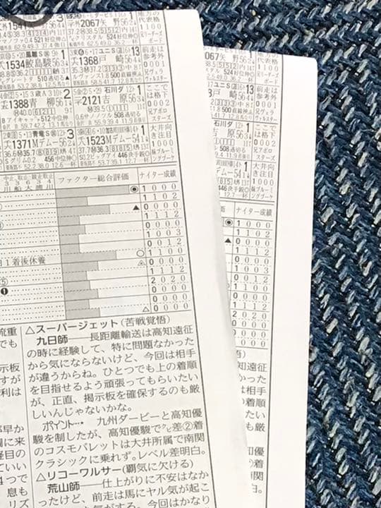 ミルコ・デムーロ騎手　サイン入り競馬新聞