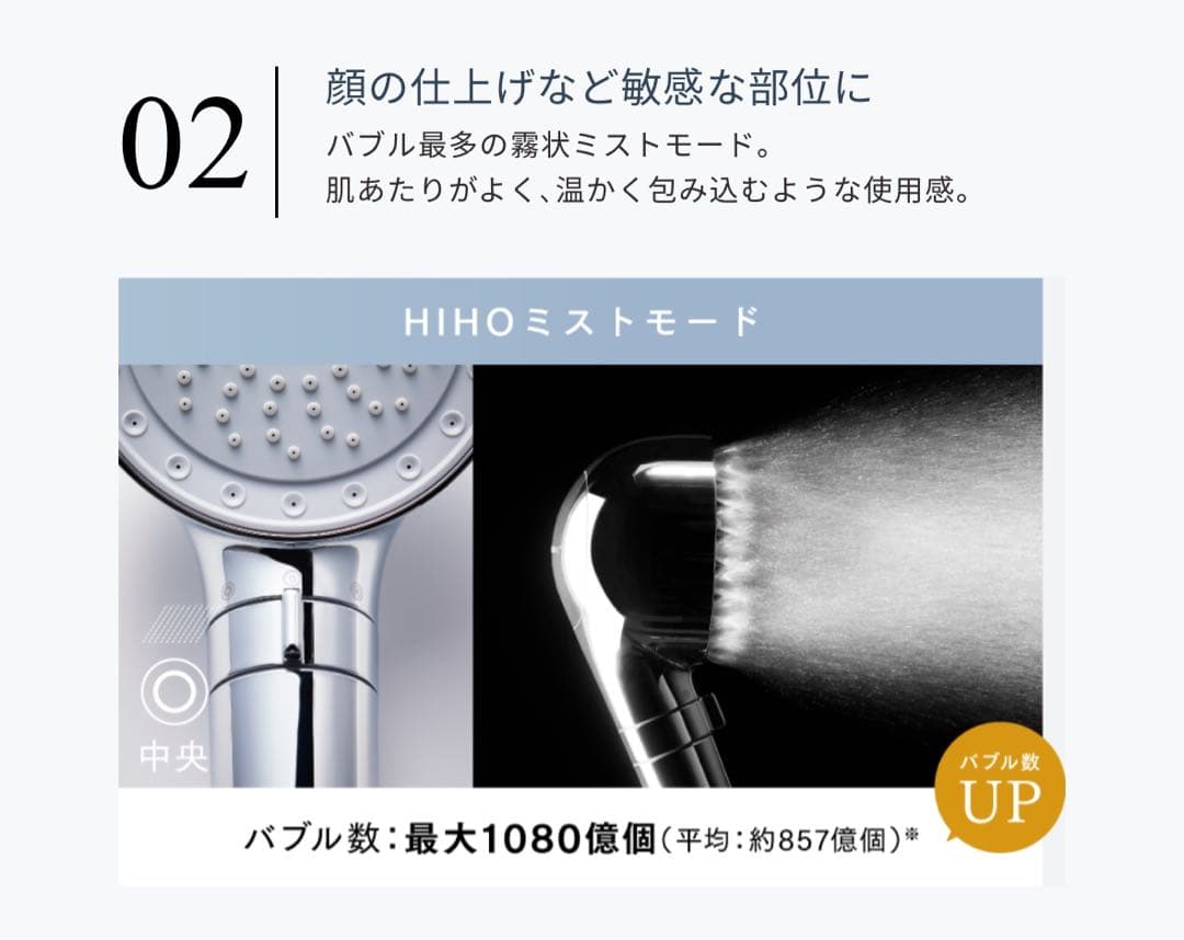 MYTREX HIHO FINE BUBBLE ＋ ナノバブルシャワーヘッド