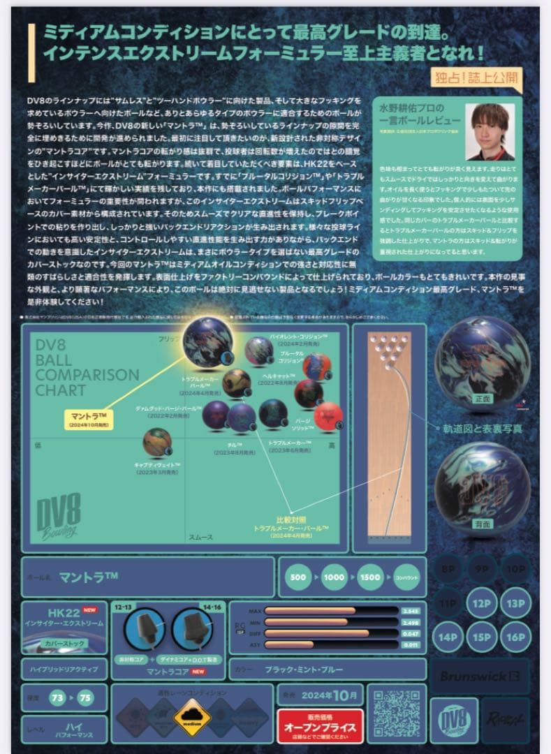 【新品】DV8 マントラ