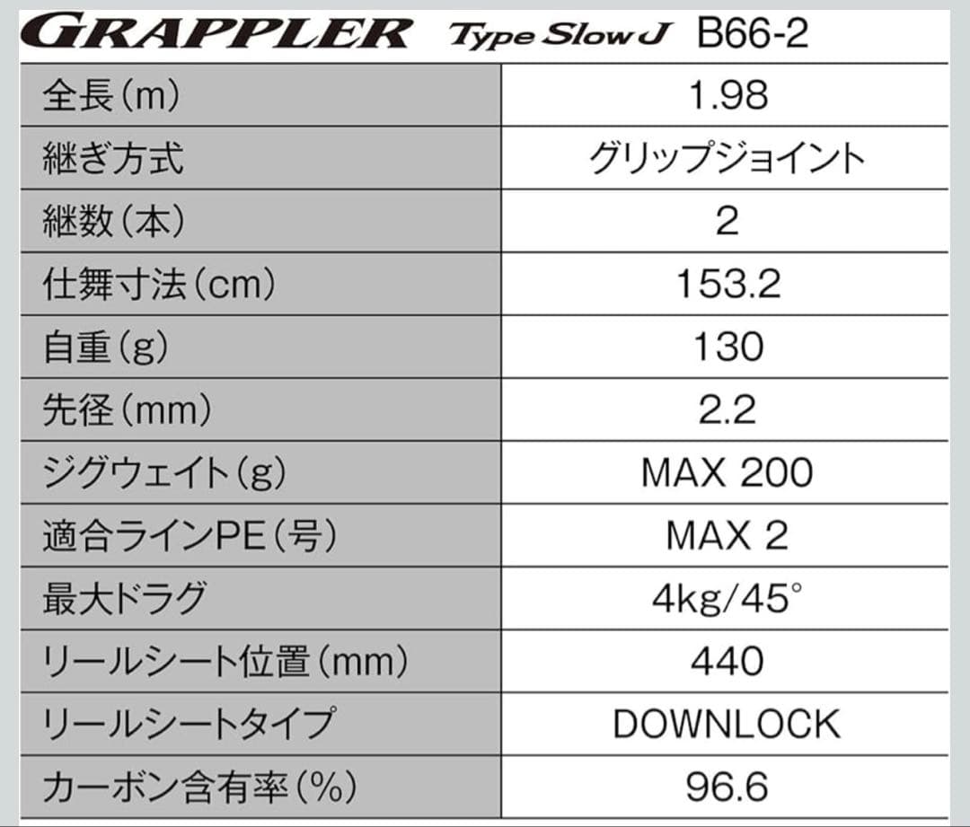 【新品】シマノ 25グラップラー タイプ スローJ B66-2