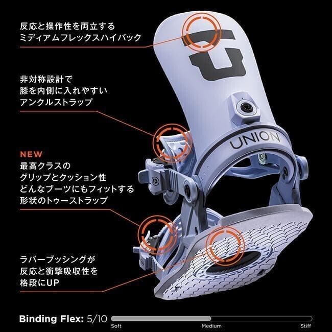 定価￥41,800 2025 ユニオン LEGACY レガシー Coral S