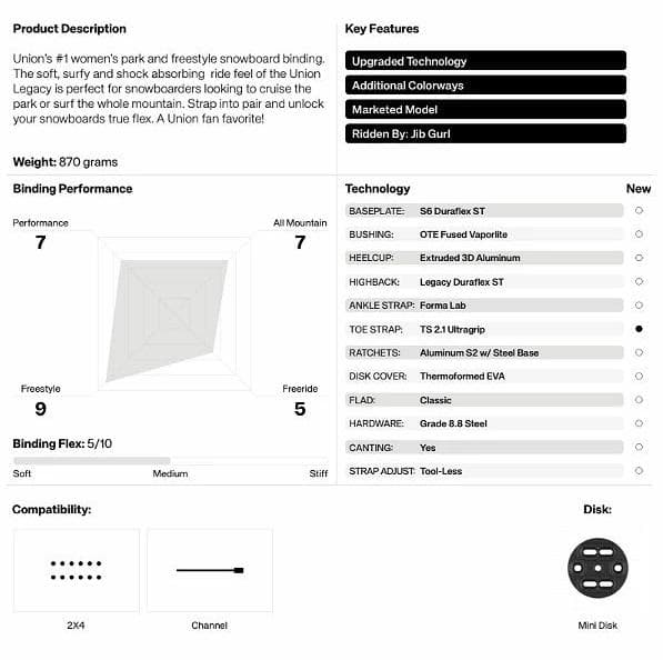 定価￥41,800 2025 ユニオン LEGACY レガシー Coral S