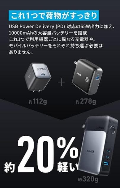 【新品】アンカー Anker 733 Power Bank
