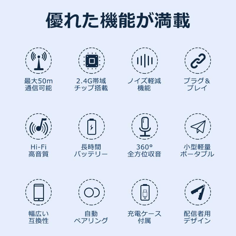 ワイヤレスマイクラべリアマイク　４個セット　Type-C対応