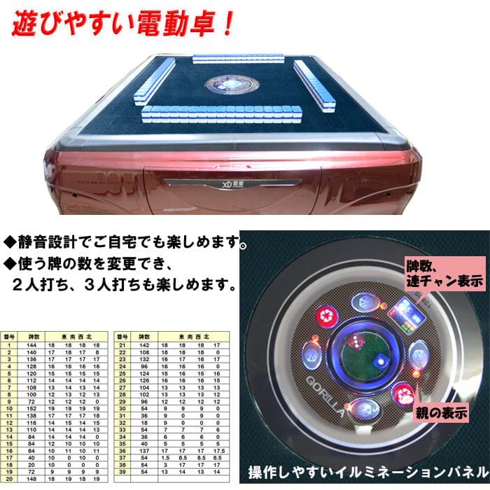 Gorilla全自動麻雀卓 麻雀牌2セット 赤牌・点棒静音日本語説明書一年間保証