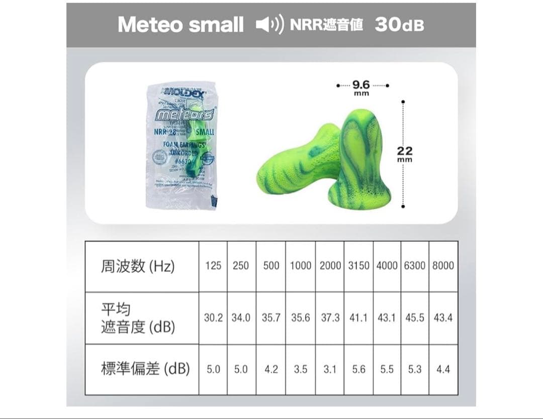 261023 MOLDEXメテオスモール　約400ペア