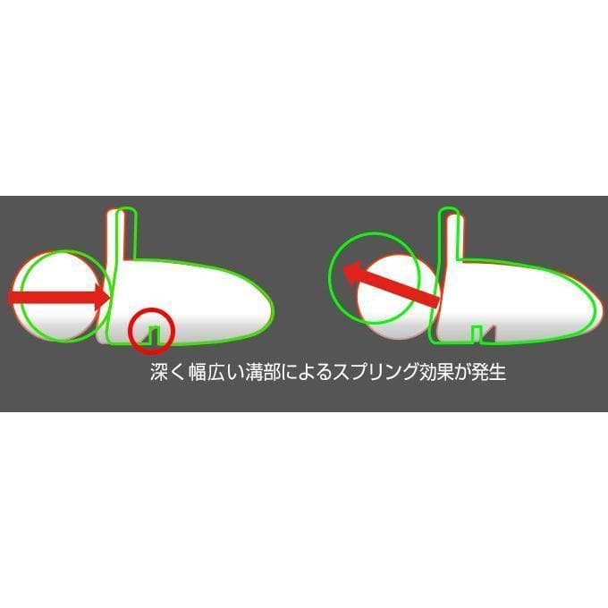 新品 高反発 ダイナミクスプレステージ ドライバー 9.5 10.5 R / S