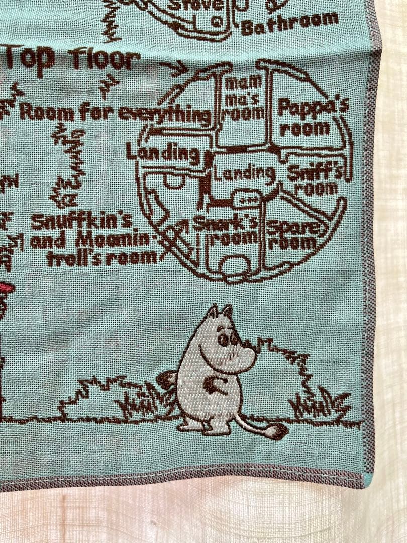 マロマロンさま