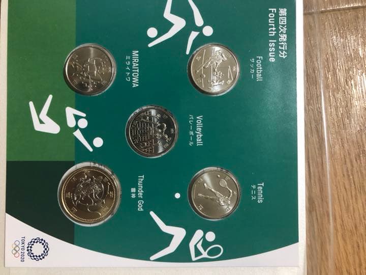 東京２０２０オリンピック　パラリンピック競技大会記念５００円・１００円貨幣セット