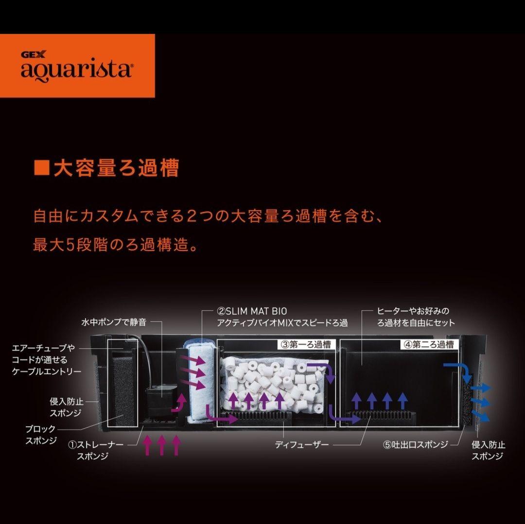 新品✨GEX 水槽用上部フィルタ　アクアリスタ GLASS CUSTOM 600