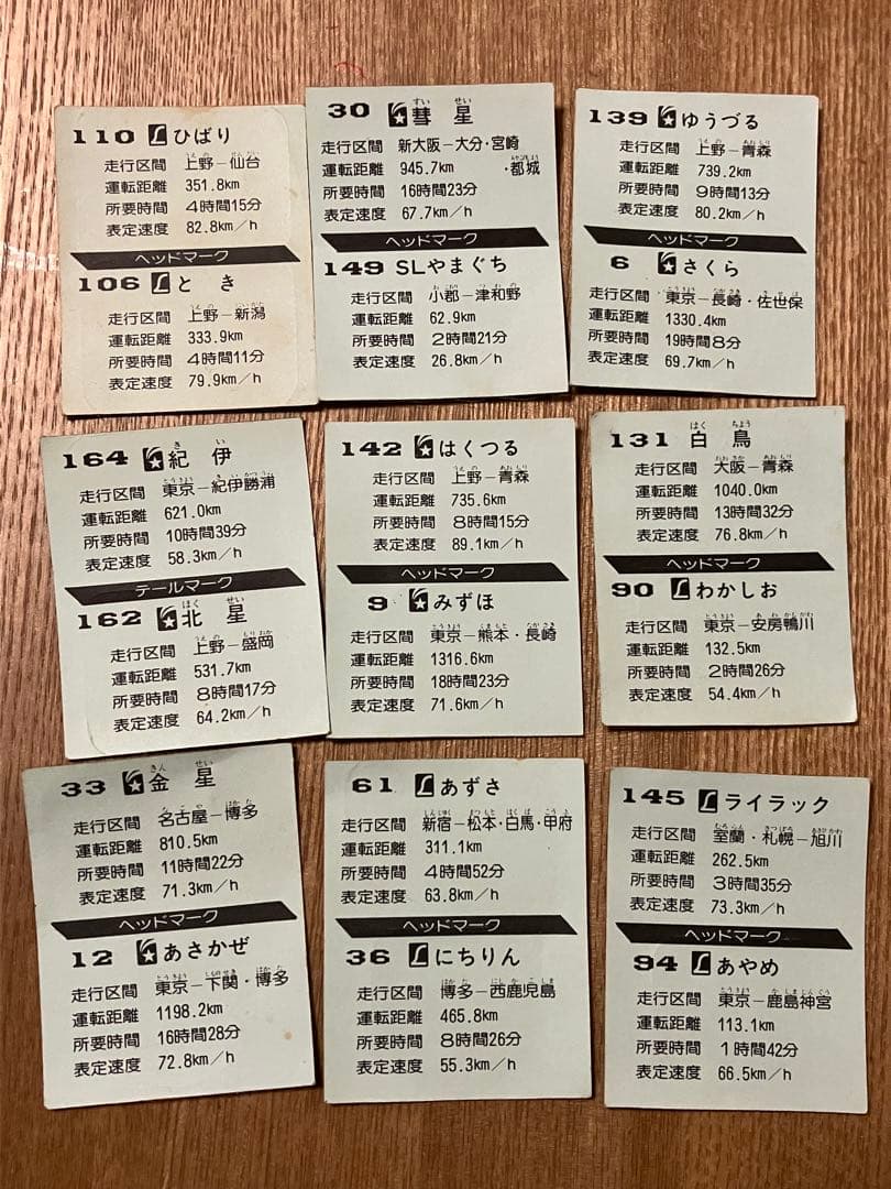 132 JR東日本　ヘッドマーク　ステッカー　シール　鉄道