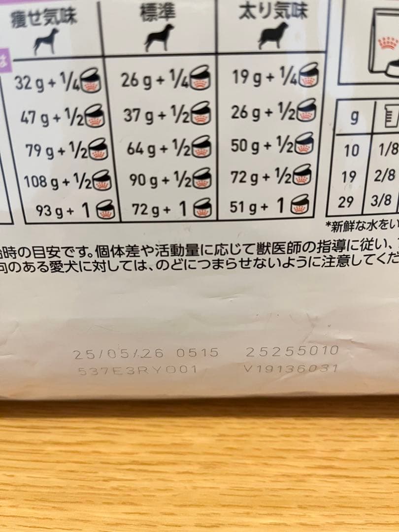 ロイヤルカナン 犬 腎臓サポート セレクション ドライ 3kg