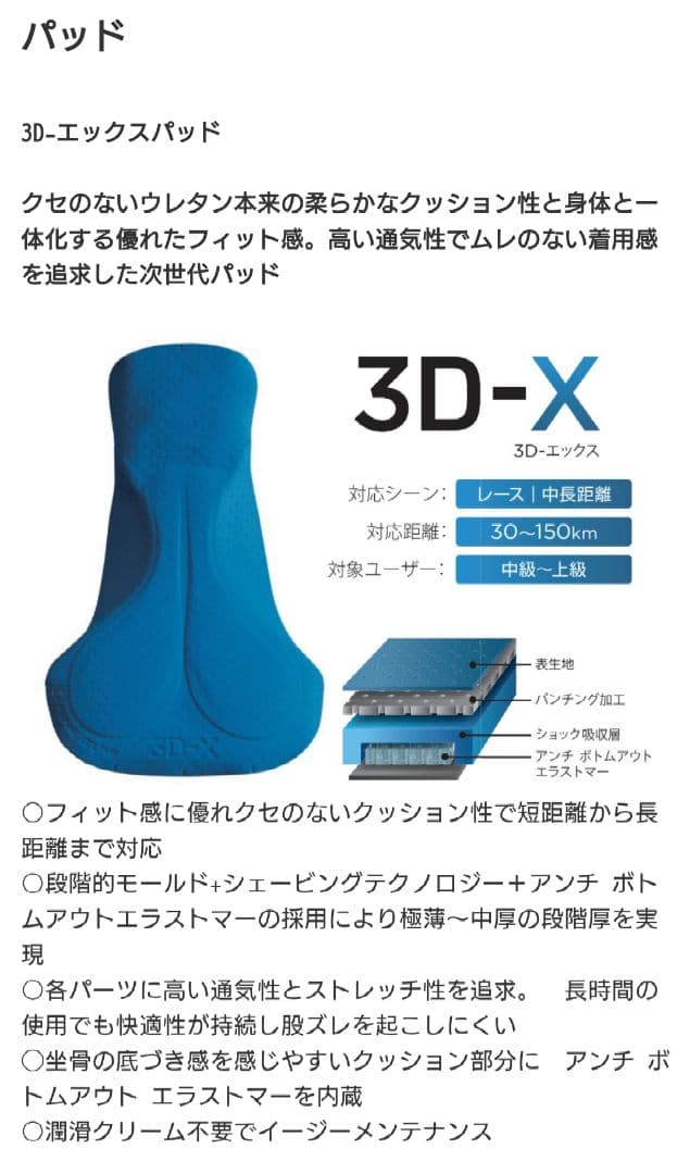 PEARL IZUMI レースフィット　サイクルジャージ・ ビブショーツセット