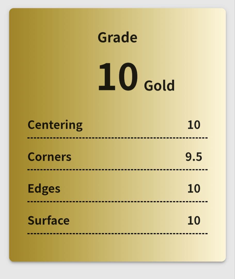 【GEMIX10 Gold】 シリアス SP アズールレーン