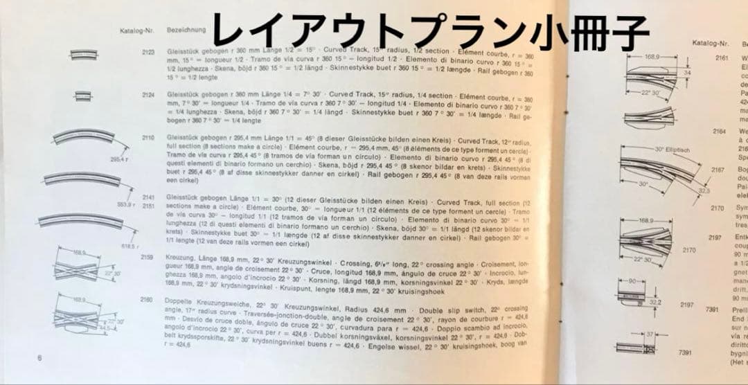 メルクリン HO 6620トランス + 引込線付きKトラックオーバルセット