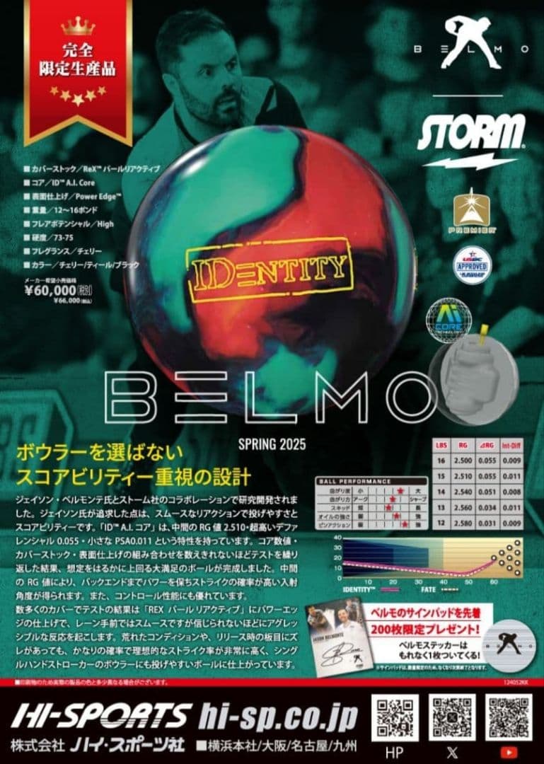 ❤︎目玉商品❤︎極美品❤︎STORM IDENTITY 15P 使用G数2G以下