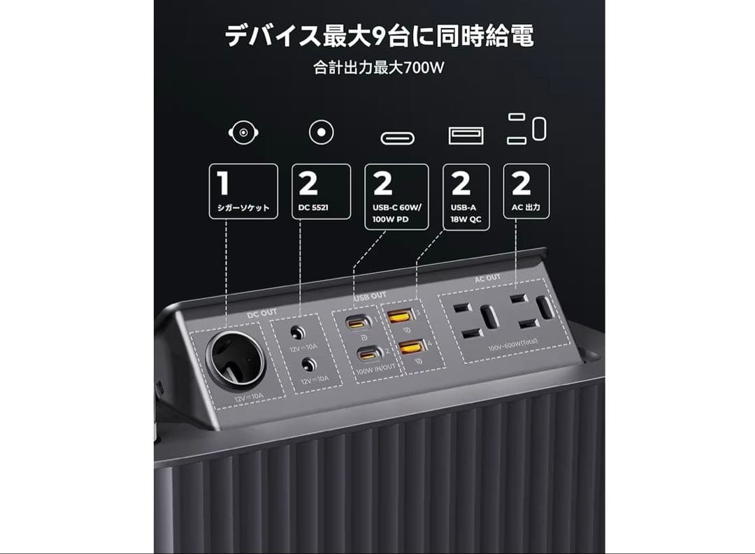 ポータブル電源 収納パネル 577.2Wh 大容量　発電