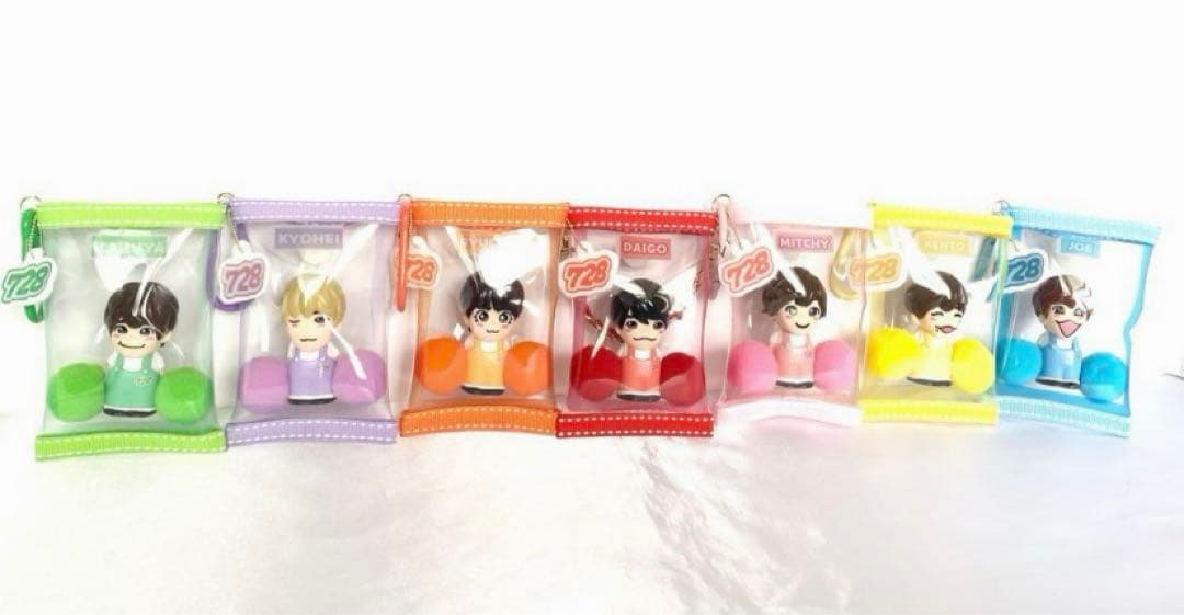 なにわ男子　Alpha 指人形ポーチ　ポンポンセット