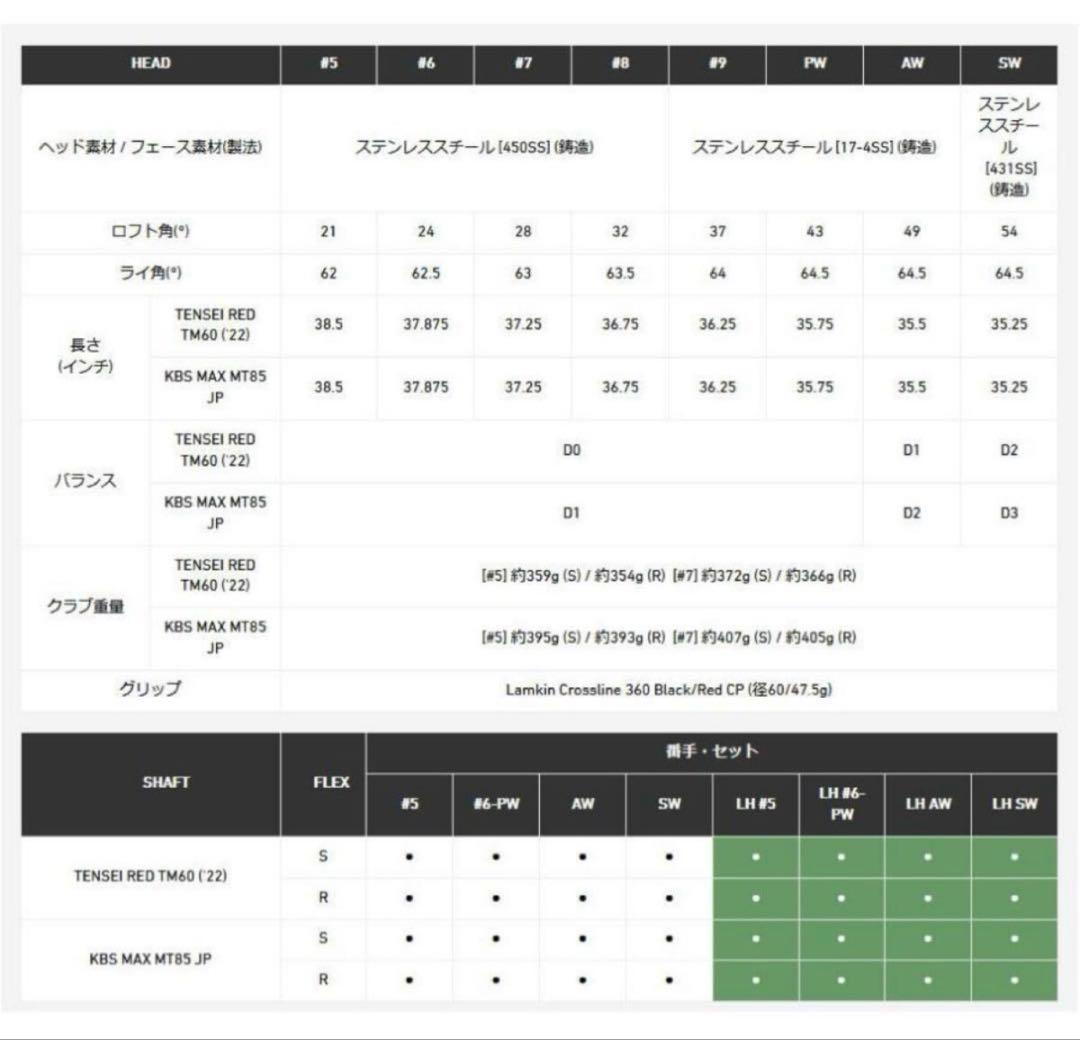 新品未使用ステルスアイアン 5~PW KBS MAX S 6本セット日本正規品