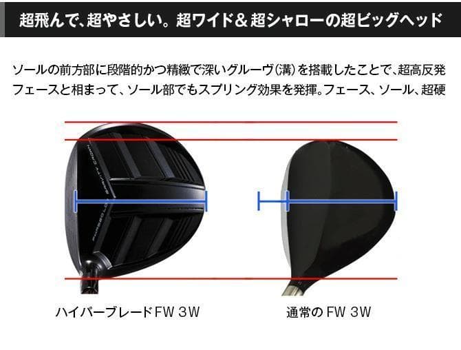 【新品】高反発＆激飛び兵器！ ハイパーブレードFW 2本セット　ドラコン飛匠