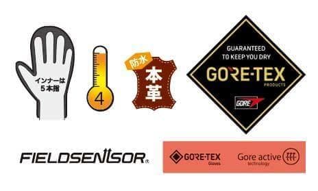 【新品】25-26 eb's CARVING MITT GORE-TEX L