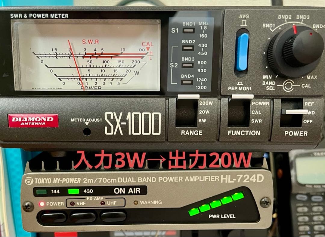 東京 HY-POWER HL-724D デュアルバンドパワーアンプ