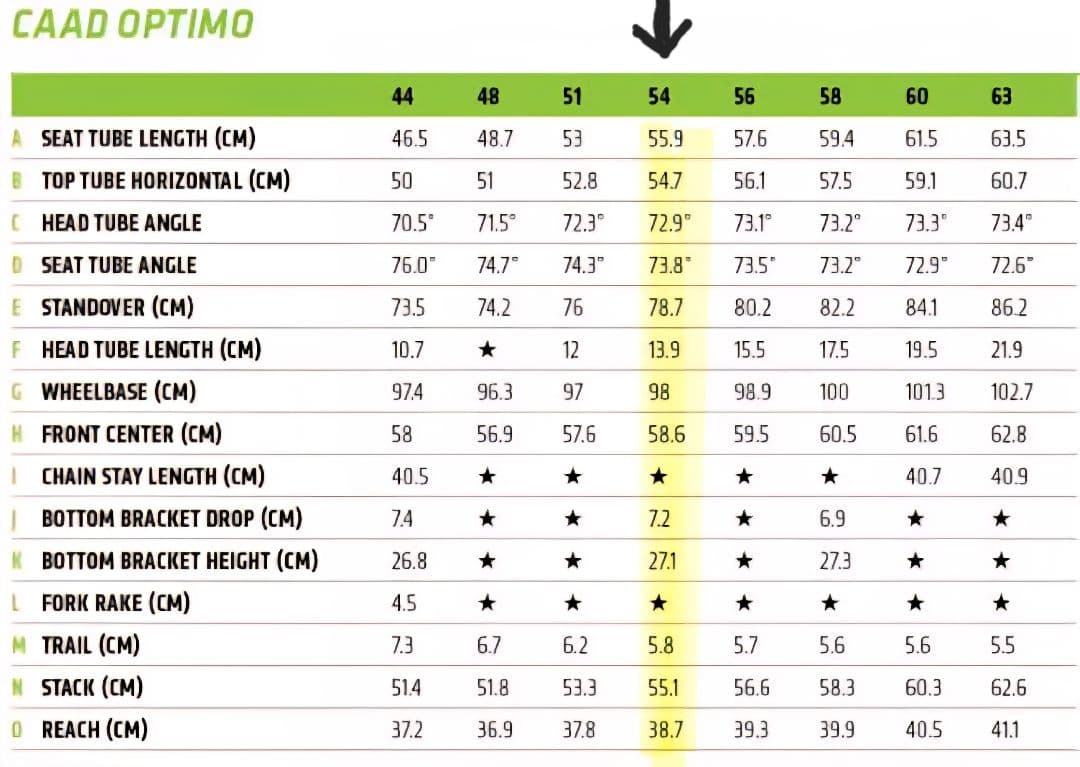 コ*き様 Cannondale CAAD Optimo 54cm ディスクフレー