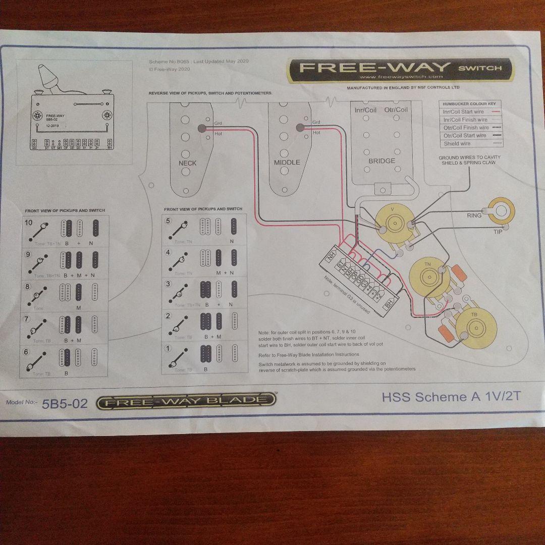 Bucchus グローバルシリーズ