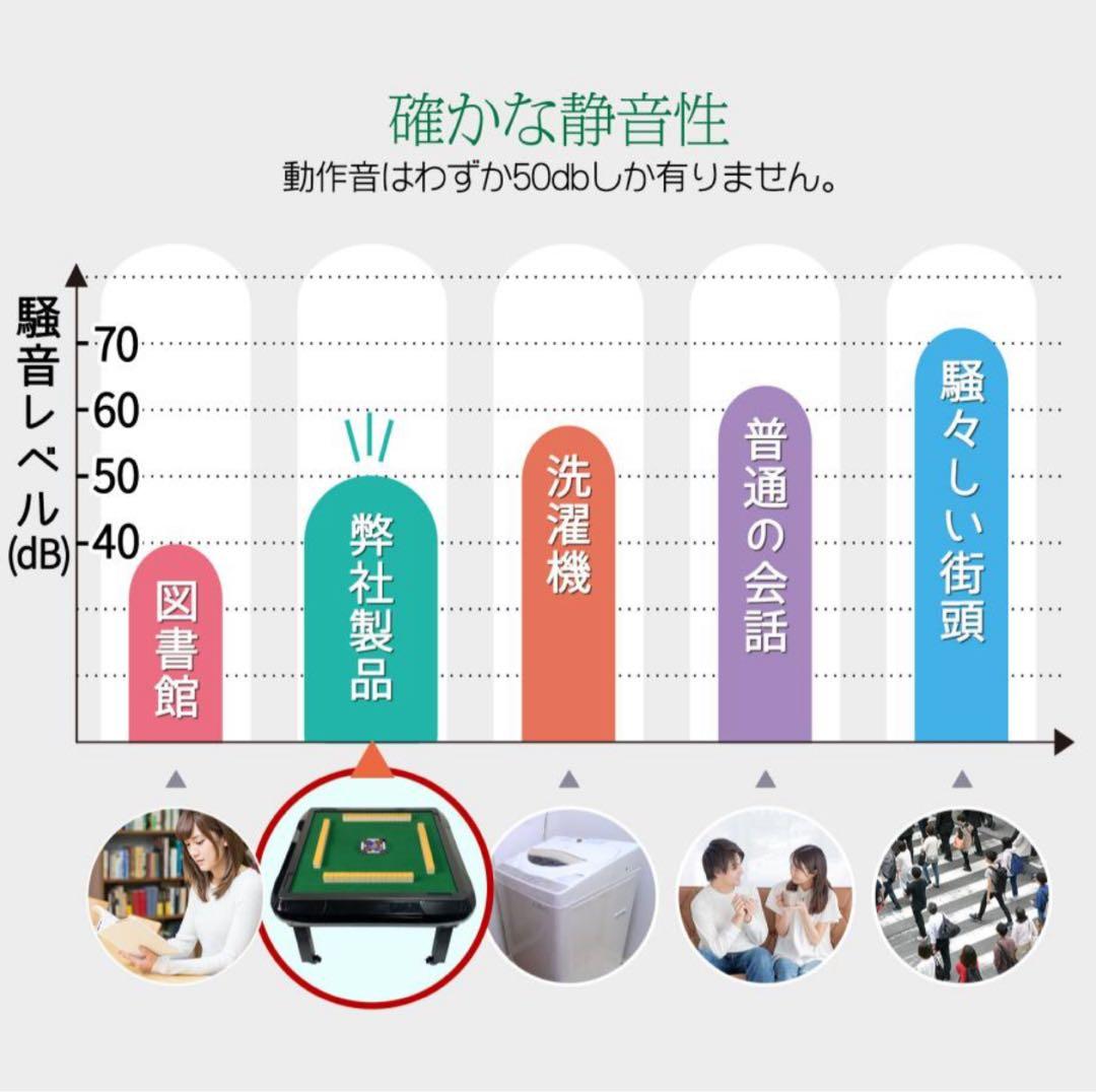 全自動座卓麻雀卓 33mm牌サイズ