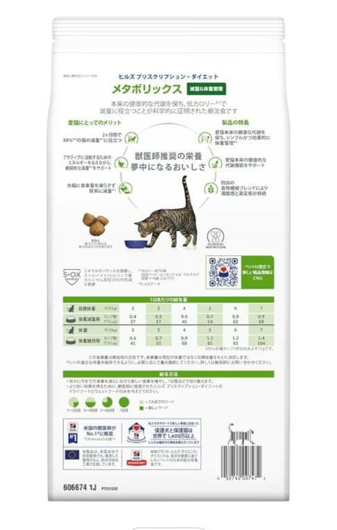 ヒルズ【メタボリックス】キャットフード減量＆体重管理ドライ チキン２kg ×２袋