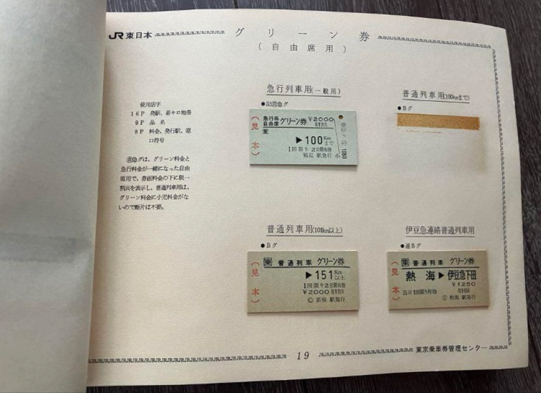 JR東日本　見本帳　乗車券　切符　鉄道