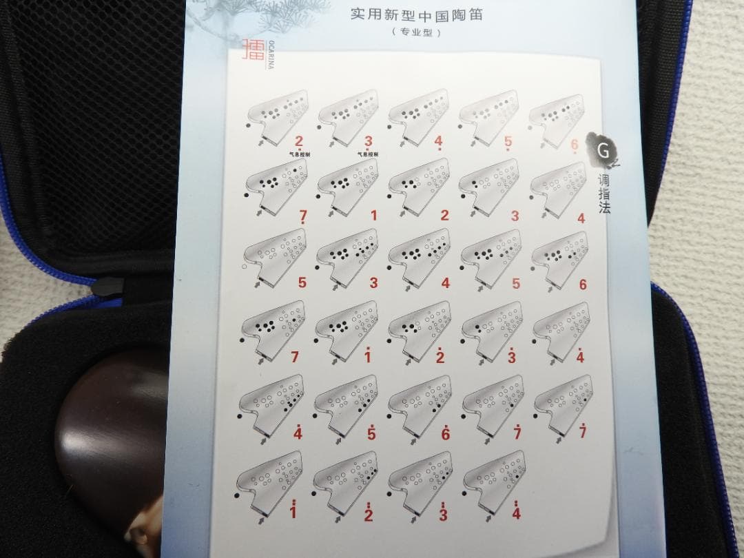 周子雷作 実用新案トリプルオカリナ AG管（RAY現在のブランド名）