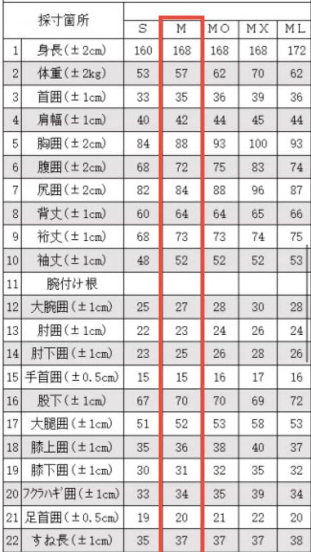 ハイネック5x3mmロングチェストジップ　起毛セミドライ　Mサイズ