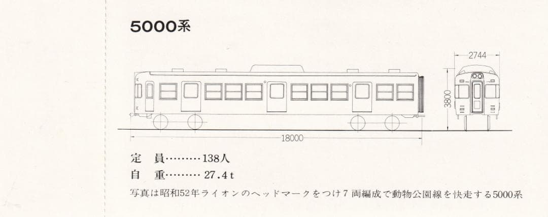 1979京王帝都電鉄多摩動物公園線開通15周年記念乗車券