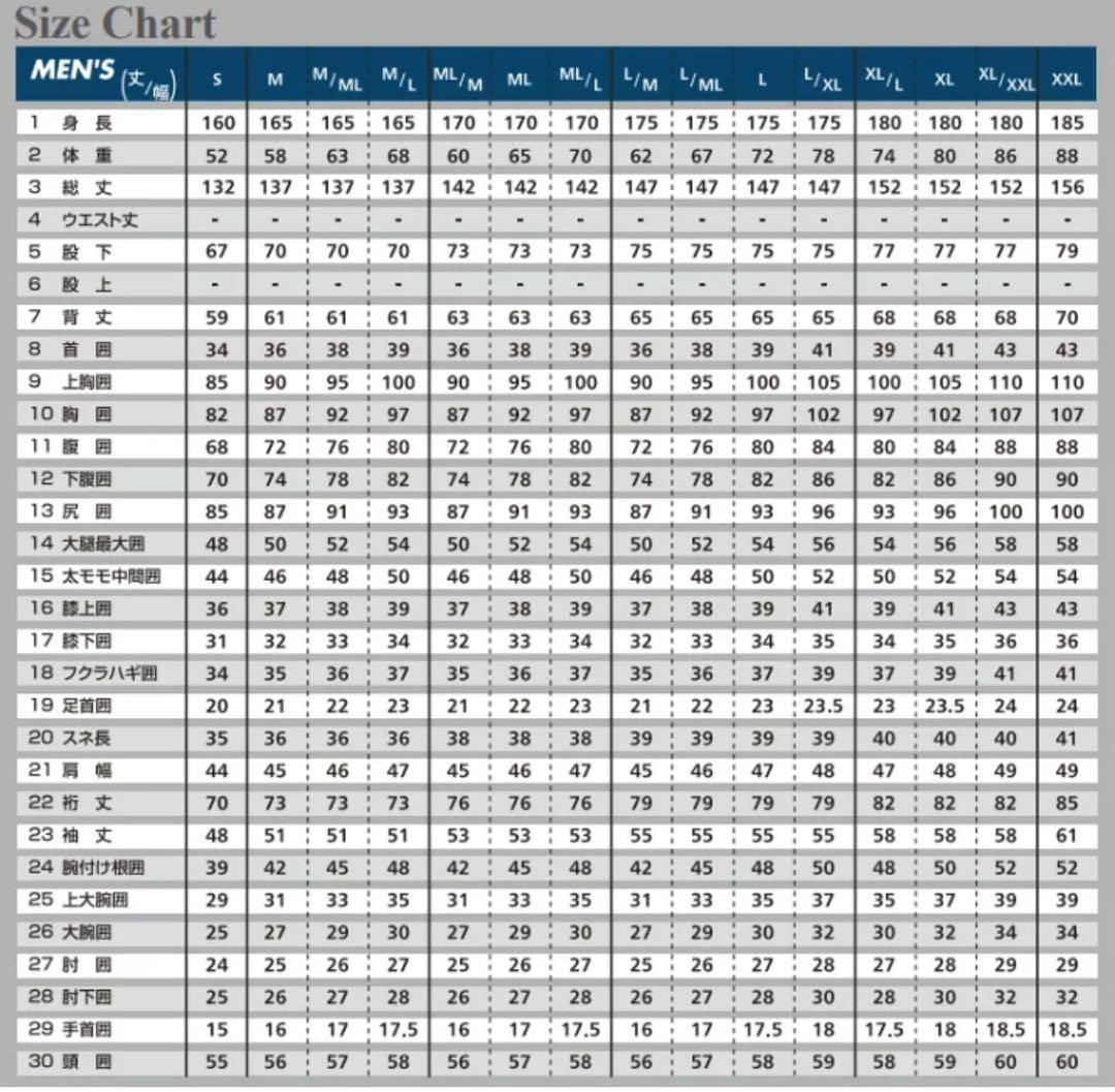 RASHのウェットスーツ　波乗りジャパンのバックアップサポートメーカー