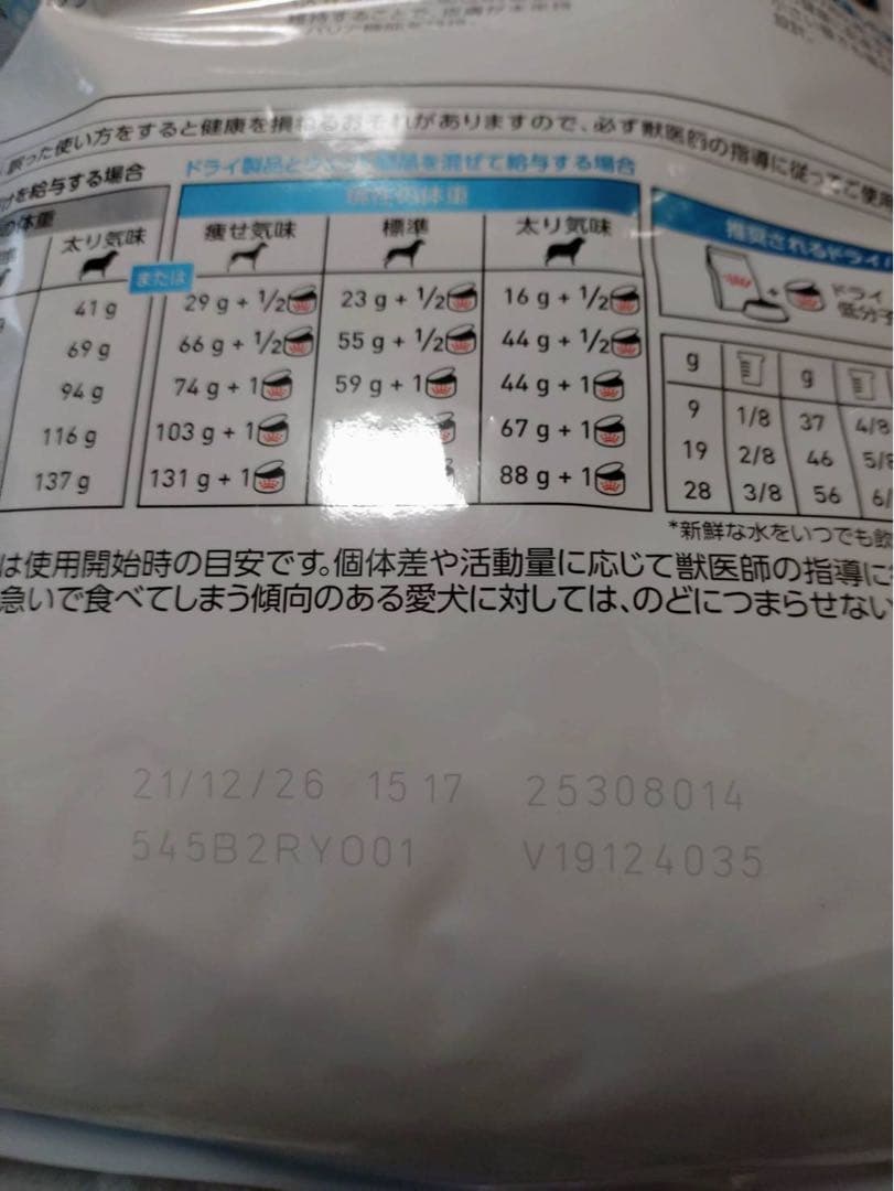 ロイヤルカナン低分子プロテイン小型犬用S 3キロ　3袋セット