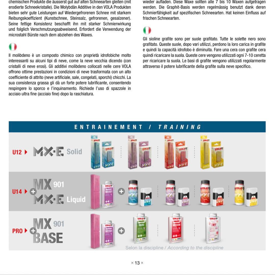 VOLA　MEDIUM　BASE　リキッド　250ml　toko swix